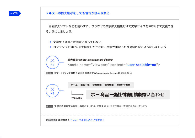 テキストの拡大及び縮小について説明した図